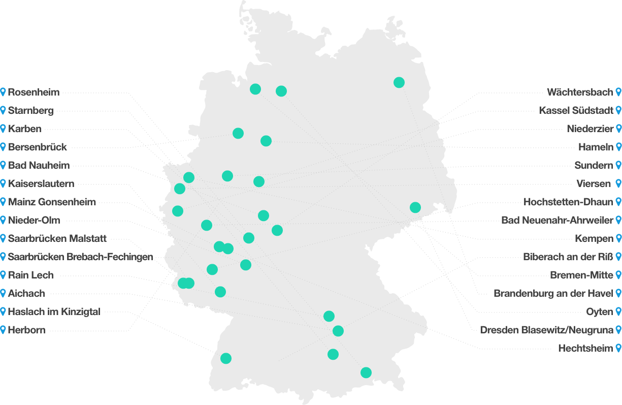 unique deals partner deutschland aktionen
